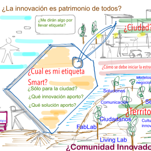 Smart Cities @fmorcillo P12