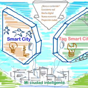 Smart Cities @fmorcillo P14