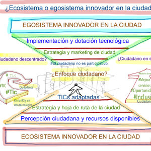 Smart Cities @fmorcillo P16
