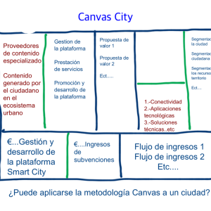 Smart Cities @fmorcillo P2