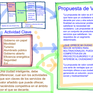 Smart Cities @fmorcillo P7