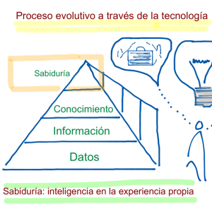 Smart Cities @fmorcillo P9